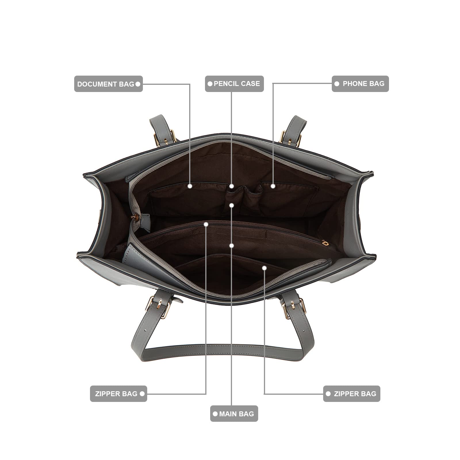 Lovematch Women Fashion Synthetic Leather Handbags Tote Bag Shoulder Bag Top Handle Satchel Purse Set 4pcs