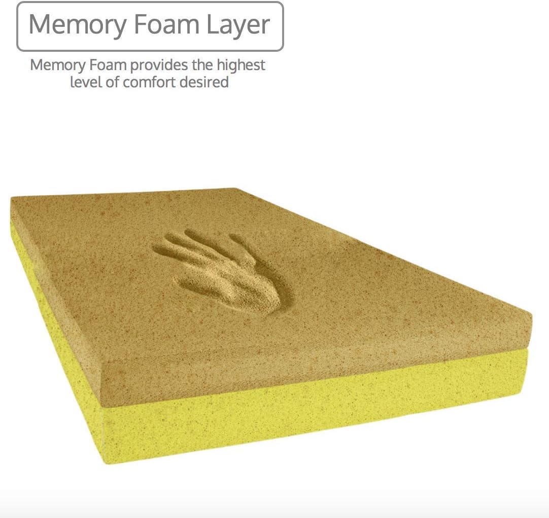 Luxton Home Premium Memory Foam Massage Table - Easy Set Up - Foldable & Portable: Sports & Outdoors