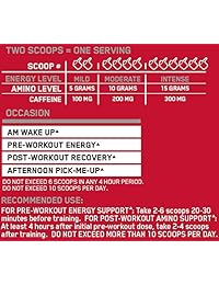 Optimum Nutrition Amino Energy Fruit Fusion (30 porciones)