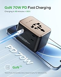 MOMAX Mini Universal Travel Adapter, GaN 70W
