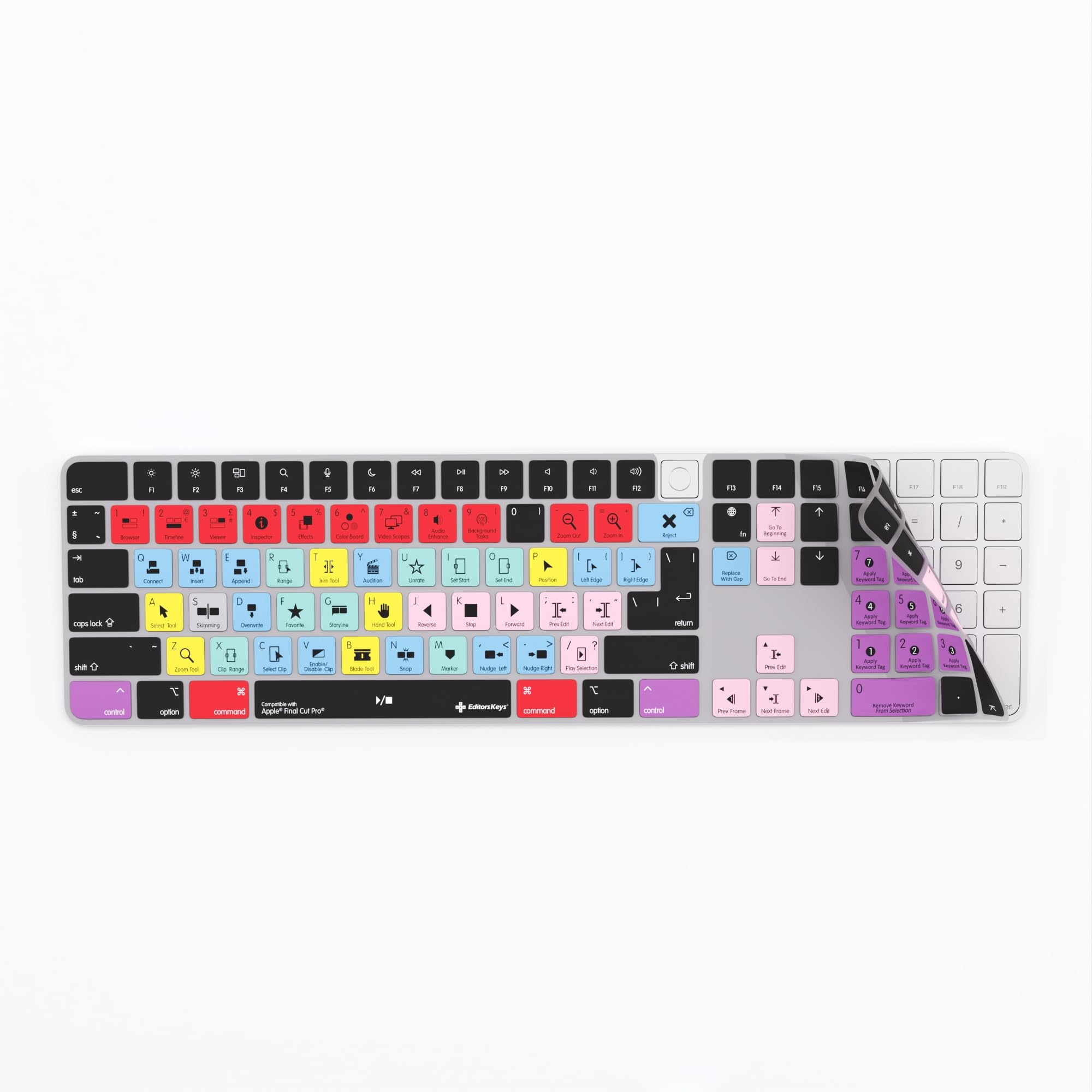 Shortcut Cover for Final Cut Pro - Compatible with Apple Magic Keyboard with TouchID and Non Touch ID Magic Numeric Keyboards - by Editors Keys