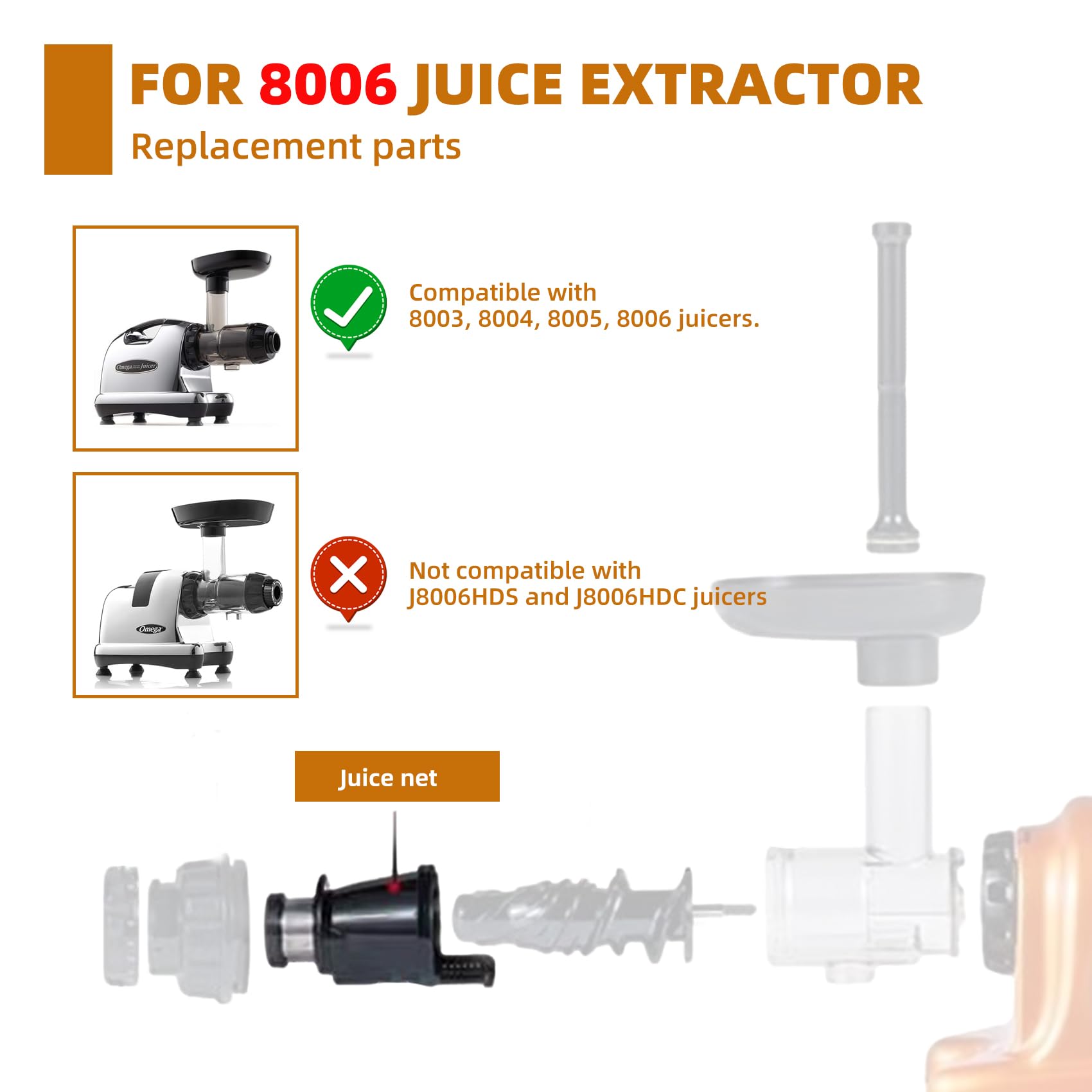 Upgraded 8006 Juicing Screen Part for Omegae Models 8006 8005 8004 8003 Slow Masticating Juicer #2、NOT fits NC900 and NC800 juicers