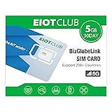 EIOTCLUB International Data SIM Card