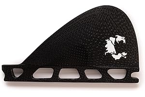 Culture Supply Volan Fiberglass 2" Center Stabilizer Fin / 5th Fin + Fin Key