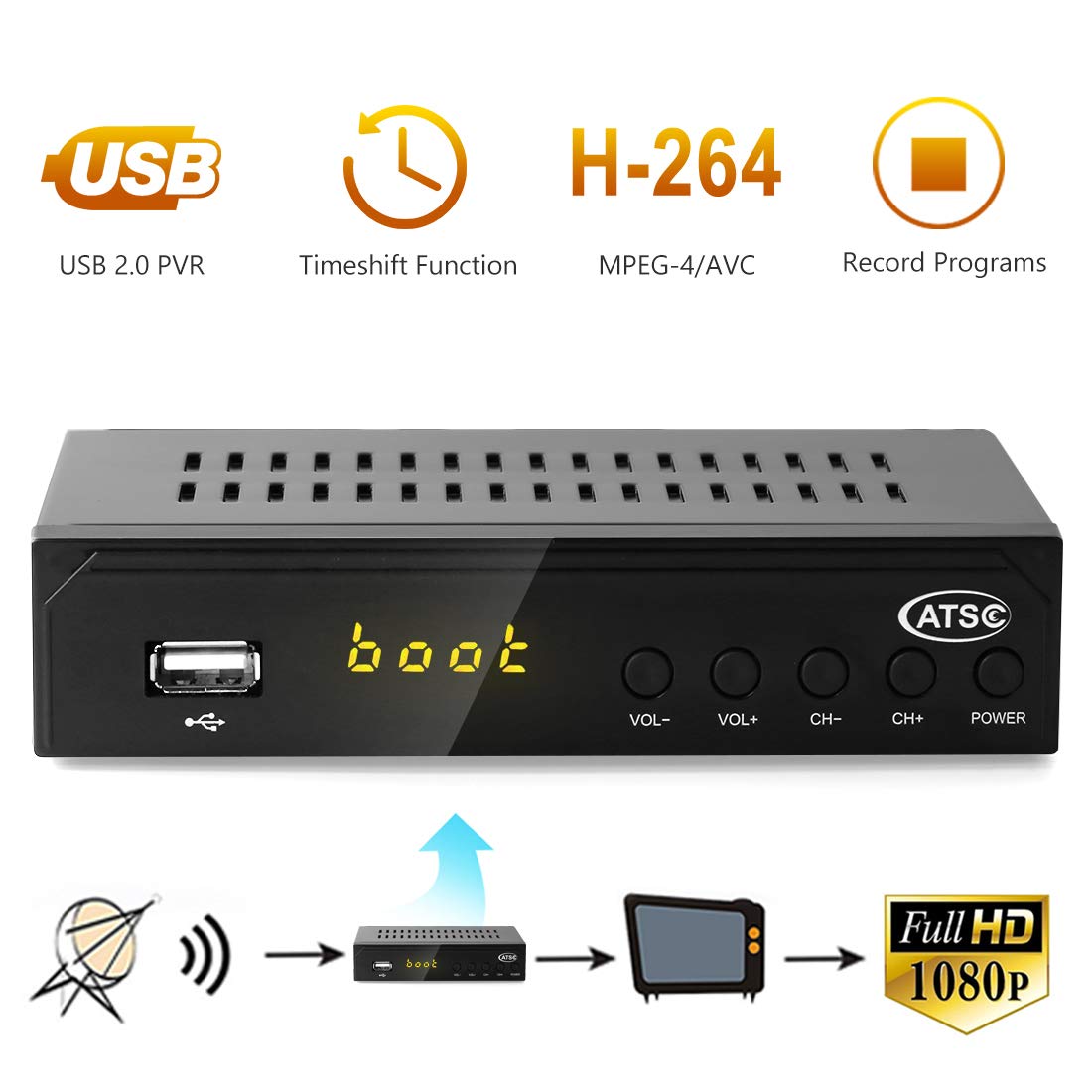 Leelbox Digital Converter Box for Analog TV 1080P ATSC Converters with