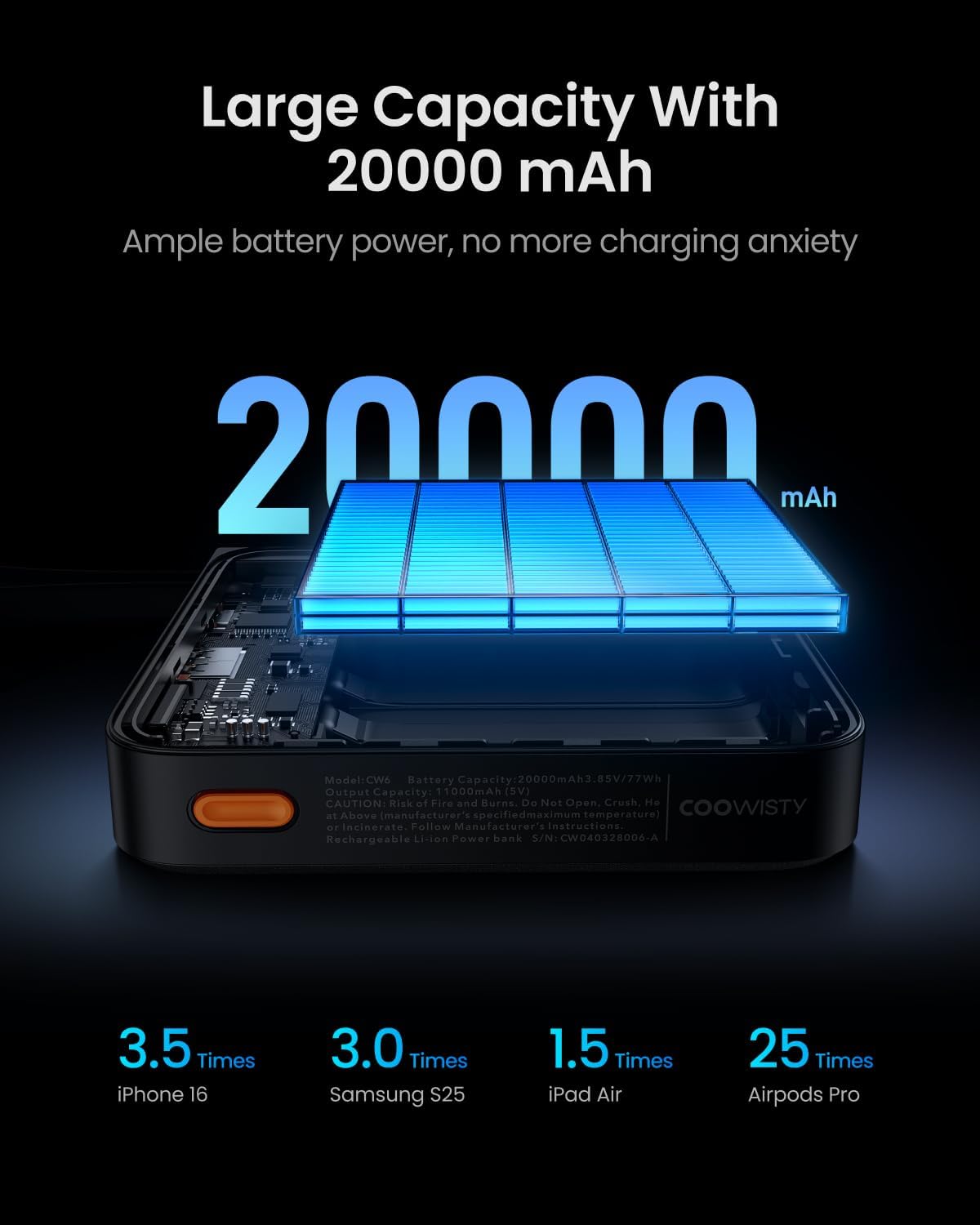 Coowisty Powerbank 22,5W Power Bank mit Kabel 20000mAh USB-C Schnellladung Klein Externe Handyakkus & LED-Display Mini Tragbares Ladegerät Kompatibel mit iPhone 17 16 15 Xiaomi Samsung iPad (Schwarz) 5