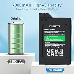 XYIRMCYF 2PCS PSP 1000 Battery