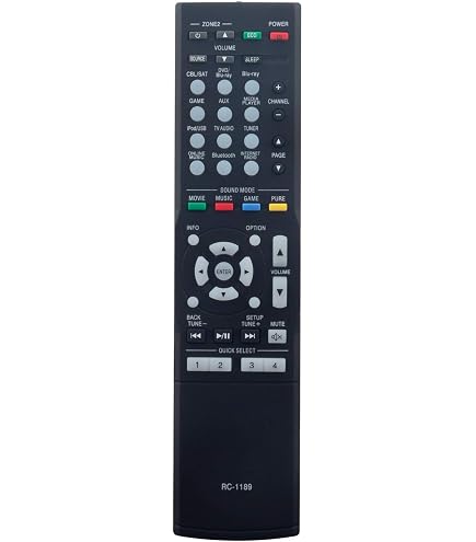 Amazon.com: New - RC-1189 Remote Control Fit for Denon AV Receiver