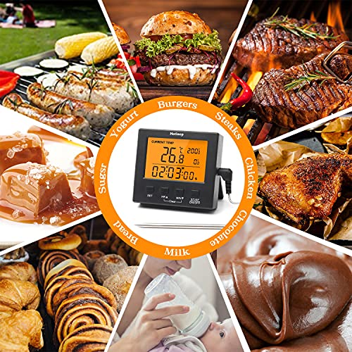 Digital Meat Oven Thermometer Hotloop Kitchen Thermometer with High/Low