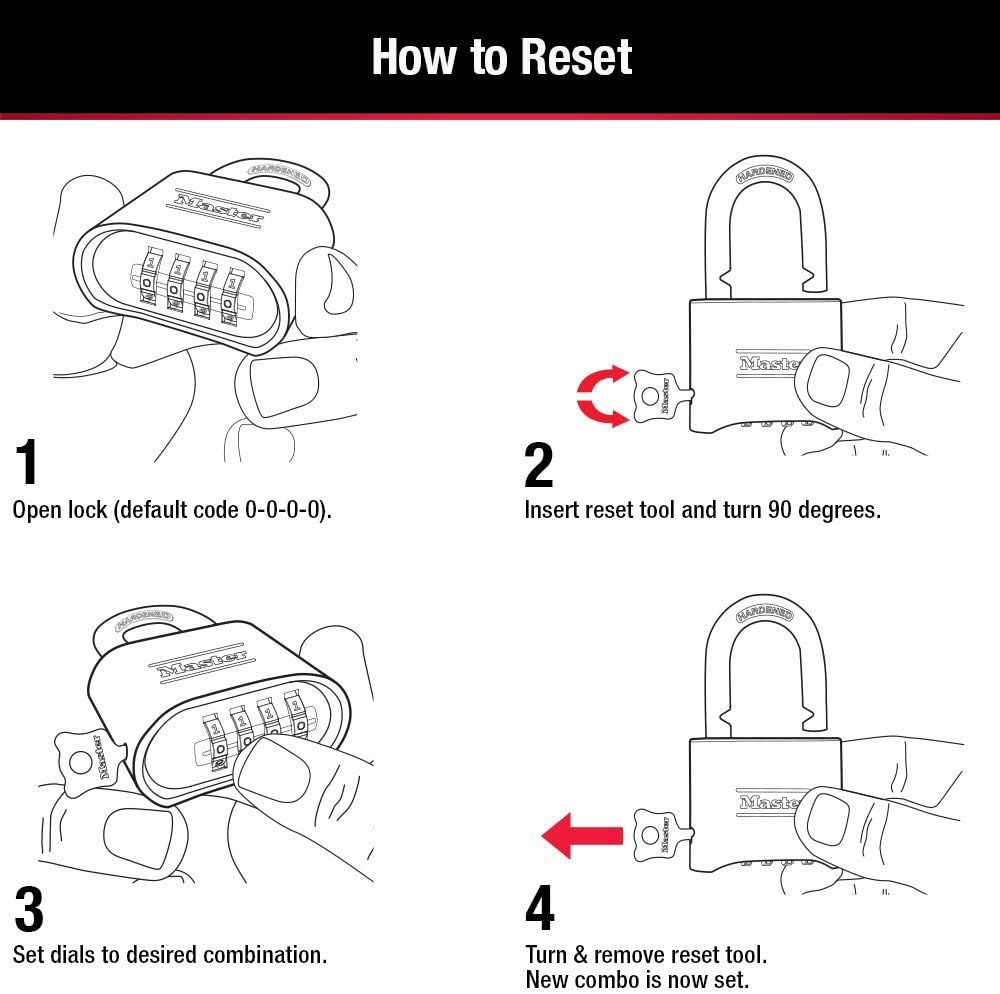 Lock set перевод. Label the diagram displaying combination lock below..