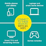 EE PAYG 4G Mobile WiFi Hotspot 120GB Data Included No Contract Pocket Size view 3