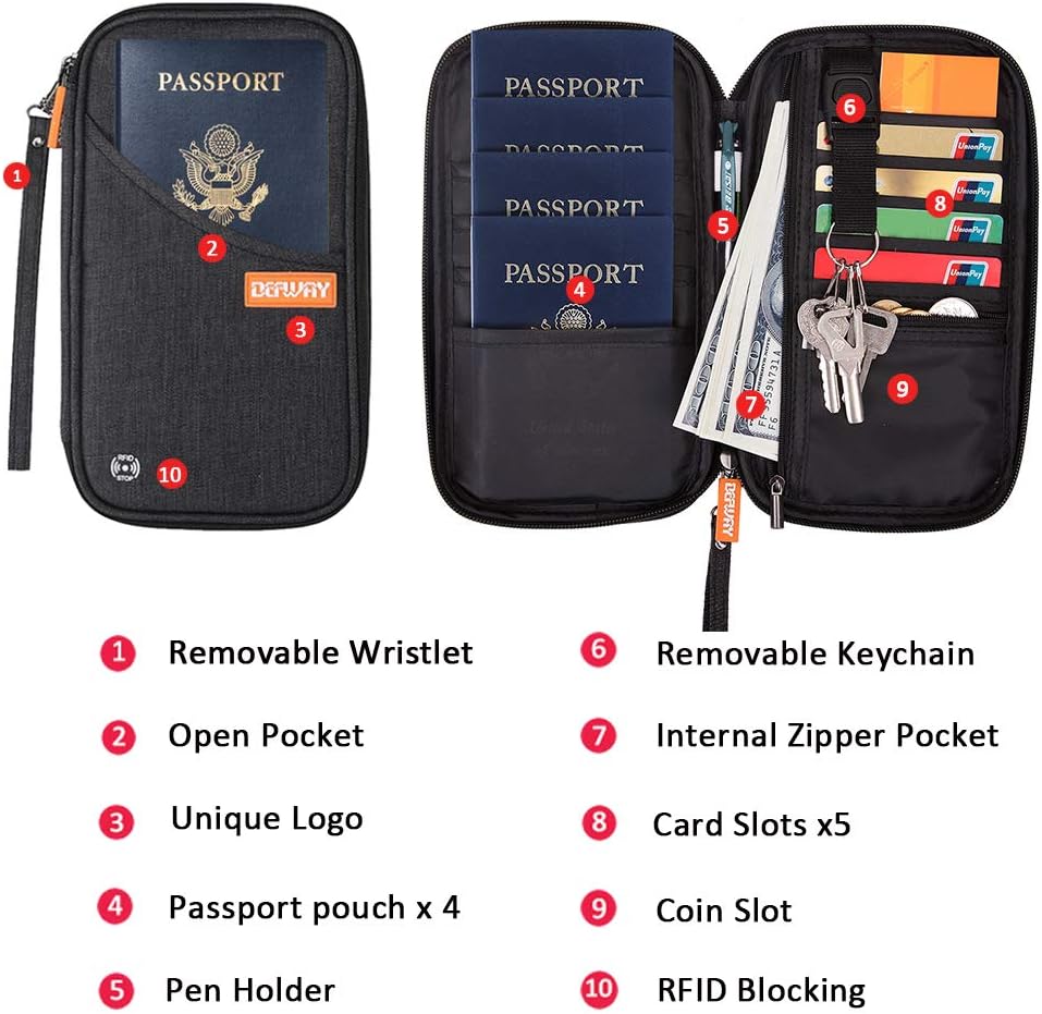  | Travel Wallet RFID Blocking Document Organizer Bag, Family Passport Holder | Passport Wallets