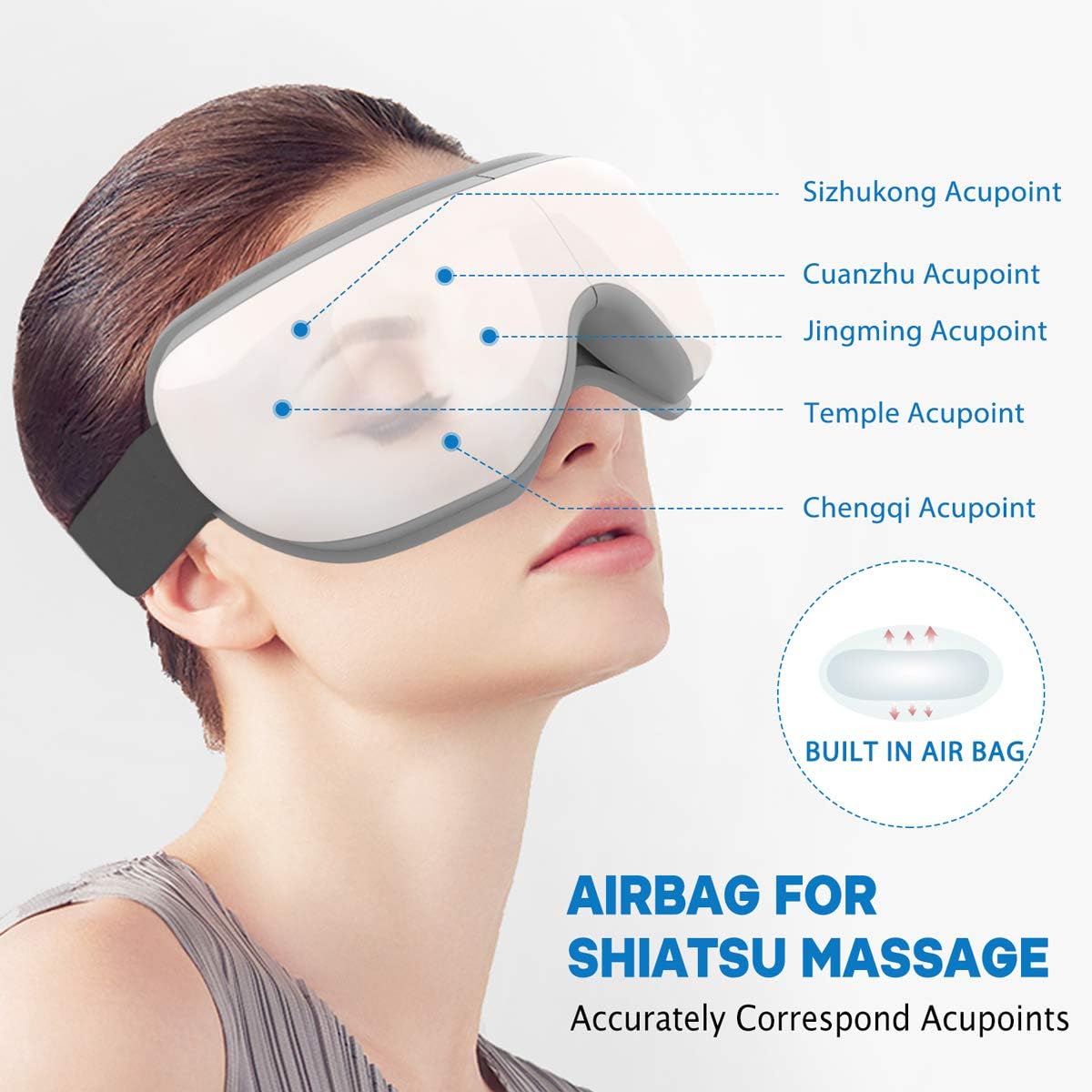 RENPHO 2.0 - Eye Massager with Remote Control & Heat, Compression Bluetooth Music Rechargeable Eye Therapy Massager for Relieve Eye Strain Dark Circles Eye Bags Dry Eye Improve Sleep (White): Health & Personal Care