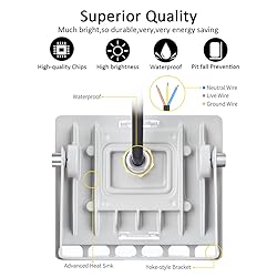 Missbee 10W LED Flood Light, 1100LM 6000-Security