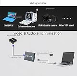 POMIACAM VGA to USB 2.0 Capture Card HD 1080P Audio Video Converter Plug Play view 2