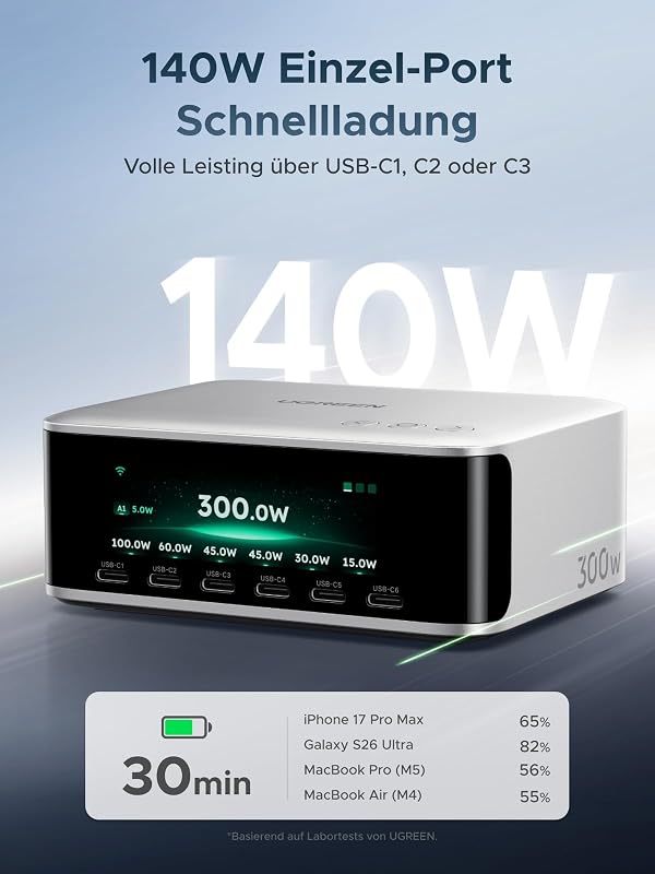 Nexode Pro 300W USB C Ladegerät 8-Port, TFT-Display & Smart Control