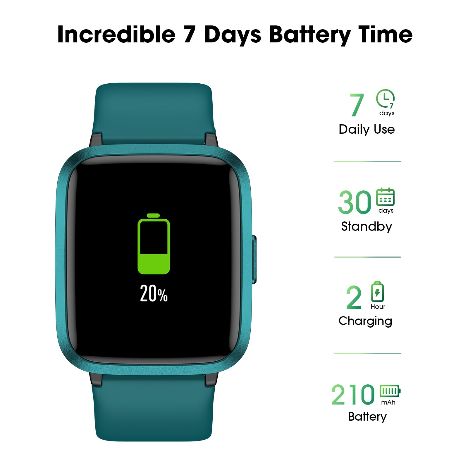 Fitness Tracker Watch with Heart Rate Monitor, Activity Tracker with Pedometer, Sleep Monitor, Calories & Step Counter, 5ATM Waterproof Smart Watch for Women Men Health Fitness Watch for Sports - Image 7