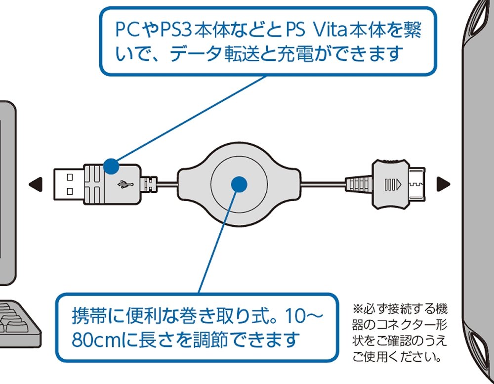 Ps Vita Use Usb Rewind Cable Cyber Video Game Consoles Accessories Electronics Inningsbreak Com