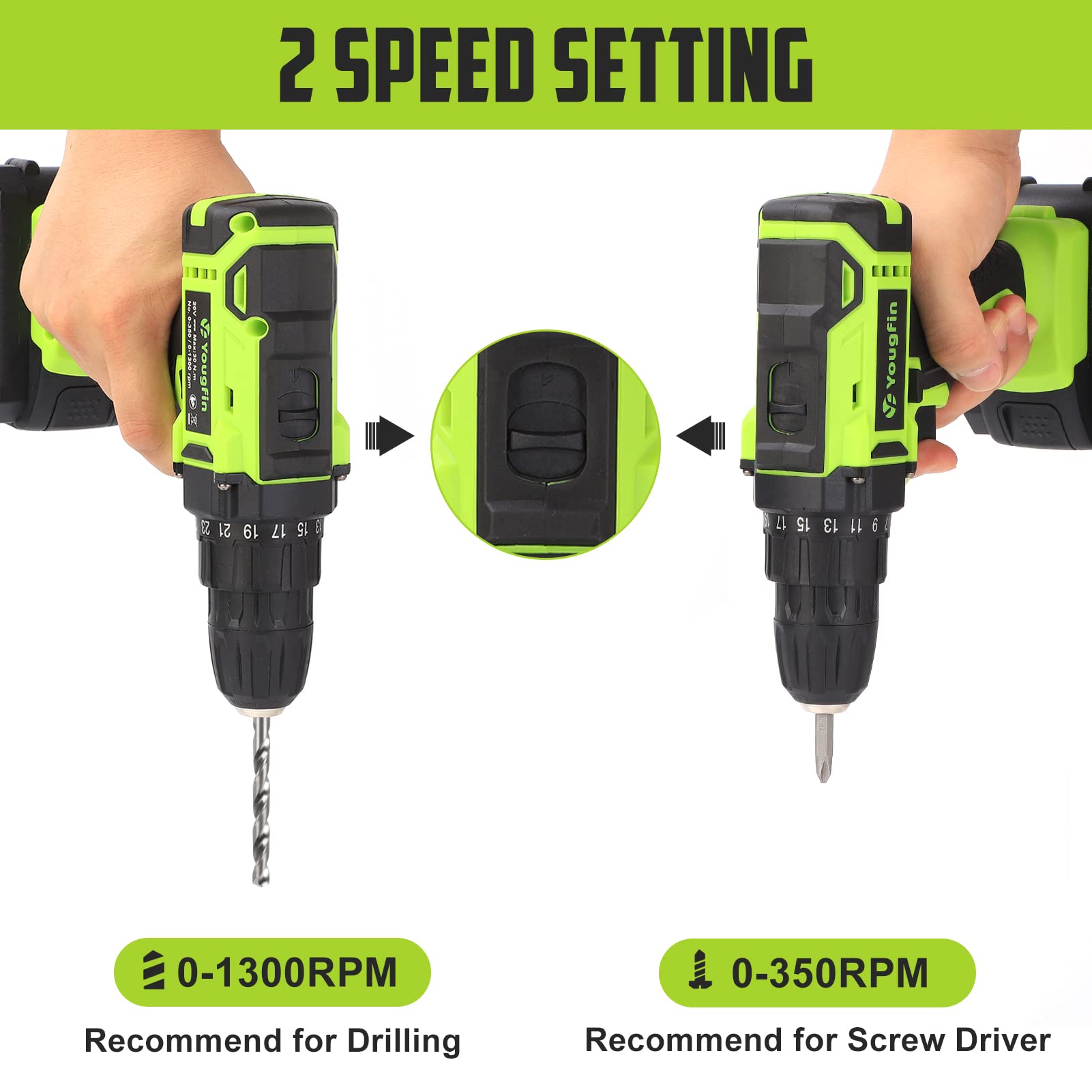 Cordless Drill, 20V Power Drill Yougfin Taladro Inalámbrico 3/8” Keyless Chuck Set with Battery and Charger Power Tool for Home Improvement with 25+1 Torque Variable Speed