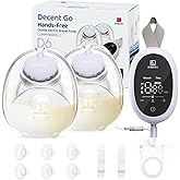 Breast Pump D6, Ultra-Lightweight Hands Free Wearable Breast Pump with Upgraded Leak-Proof Double-Seal Flange, Electric Breastfeeding Pump 3 Modes | 9 Levels, 3 Fine-Tuned Rhythms, 15/17/19/21/25mm