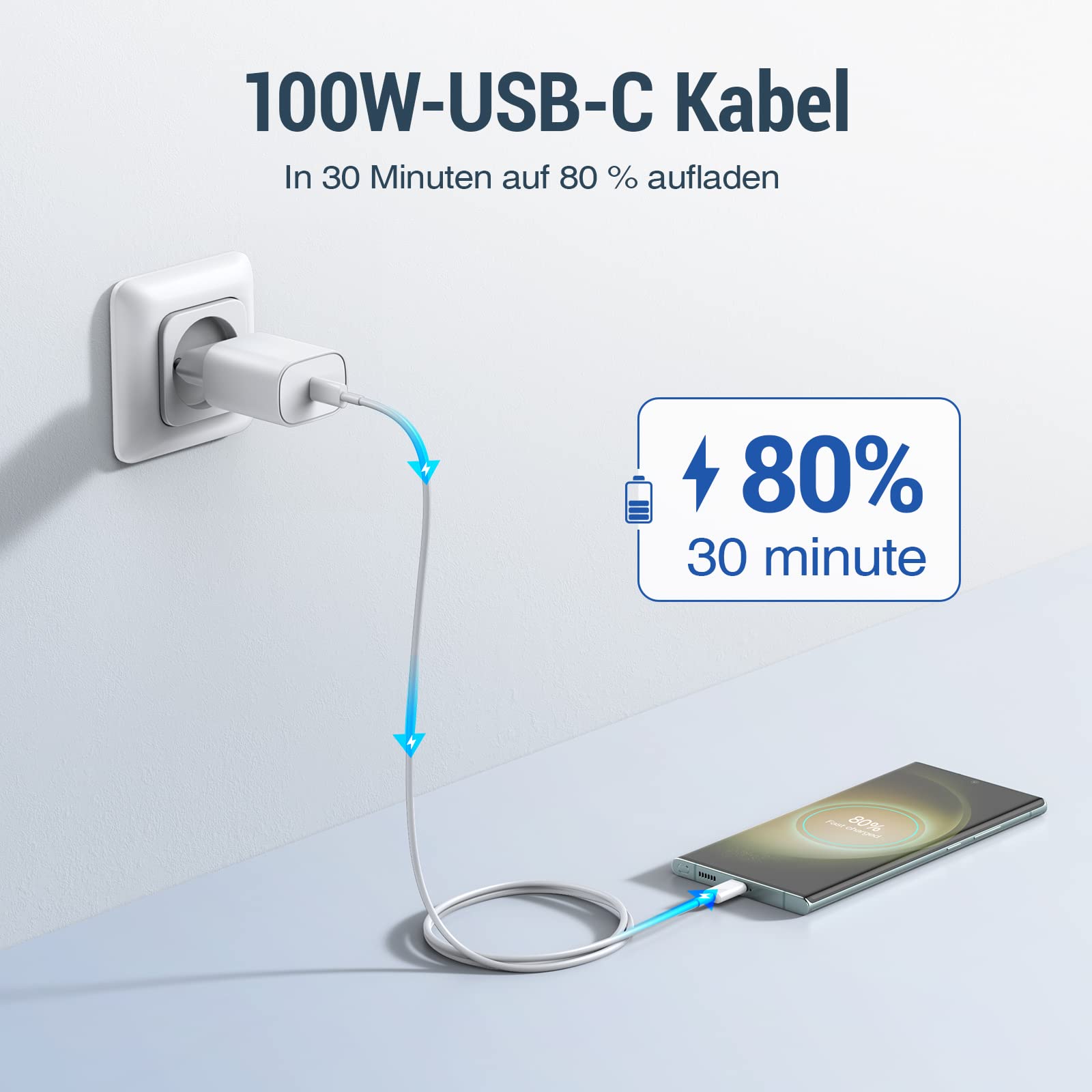 Ankoda USB C Kabel 2Pack 100W 1.8M Schnellladekabel 5A PD 4.0 2