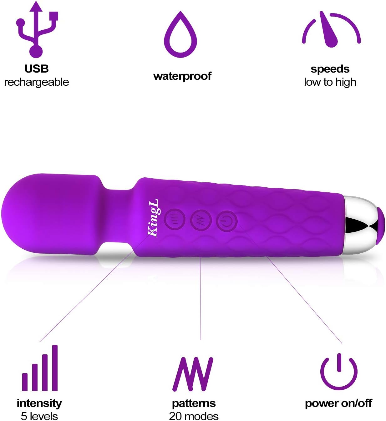 KingL Personal Massager Powerful Vibration, Waterproof, Handheld, Cordless Whisper Quiet for Neck Shoulder Back Body Massager, Sports Recovery & Muscle Aches …: Health & Personal Care