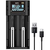 18650 Battery Charger, 2 Bay Battery Charger with Smart LCD Display Fast Charge for Rechargeable Batteries Li-ion LiFePO4 NI-