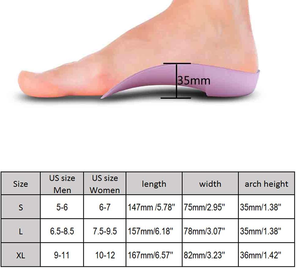 Pcssole’s 3/4 Orthotics Shoe Insoles High Arch Supports Shoe Insoles for Plantar Fasciitis, Flat Feet, Over-Pronation, Relief Heel Spur Pain  (L:Men6.5-8.5/Women7.5-9.5): Health & Personal Care