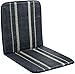 Kool Kooshion Standard Plus Size Ventilated Seat Cushion, Blue
