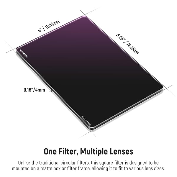 NEEWER 2 PACK ND0.9/1.8 (3/6 STOPS) SQUARE ND FILTER, 4″X5.65″ DUAL SIDED 30 MULTI NANO COATED CINEMA NEUTRAL DENSITY FILTER FOR NEEWER MATTE BOX COMPATIBLE WITH TILTA COMPATIBLE WITH SMALLRIG