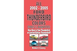 All 2002-2005 Ford Thunderbird Colors, Codes & Quantities: How Rare is Your Thunderbird or Limited Edition Thunderbird?