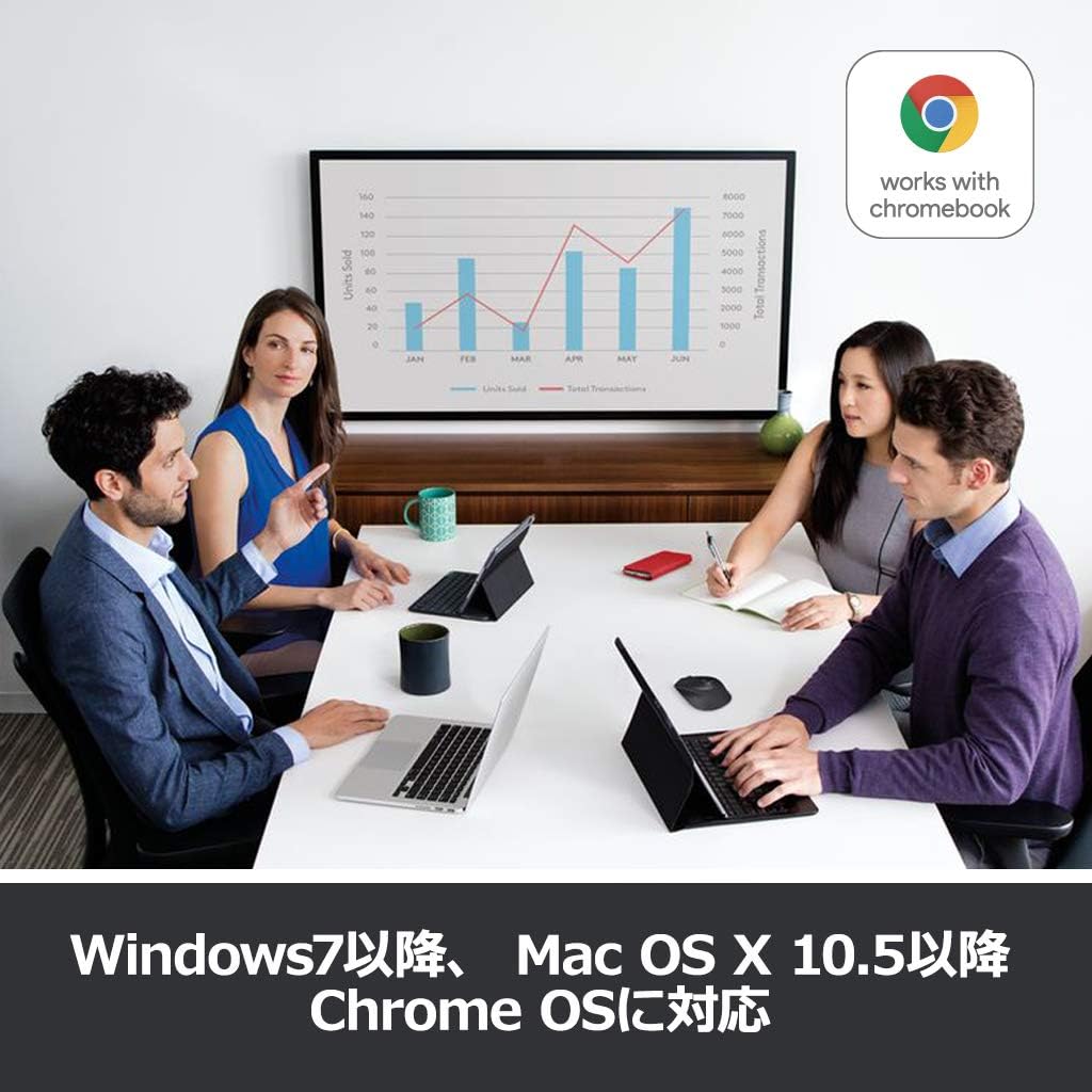 Amazon Co Jp Logicool ロジクール M331bk ワイヤレスマウス 無線 静音 3ボタン 電池寿命最大24ケ月 M331 ブラック 国内正規品 2年間無償保証 家電 カメラ