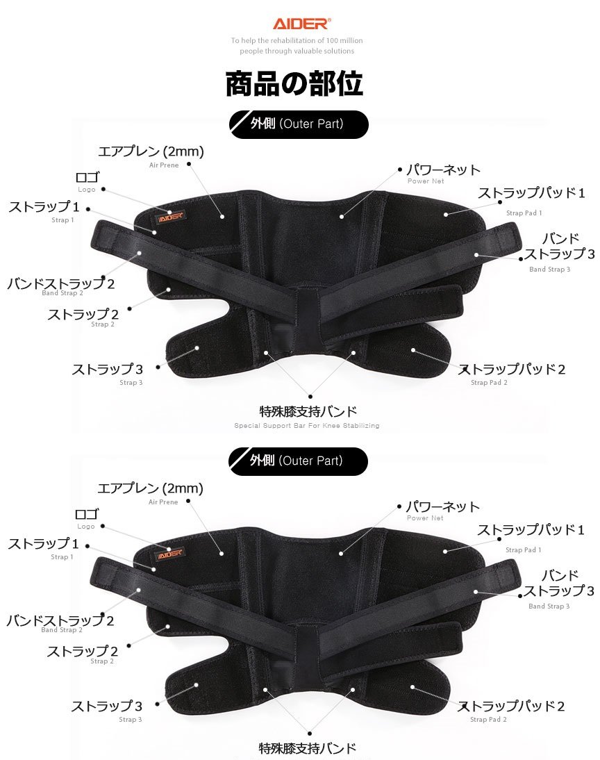 Amazon Co Jp Aider エイダー 膝サポーター 後十字靭帯 用 Knee Support Type5 フリーサイズ 右足 並行輸入品 産業 研究開発用品
