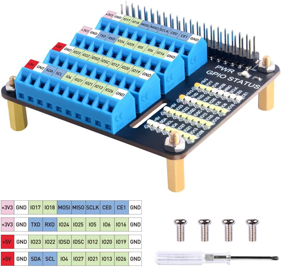 GeeekPi GPIO Screw Terminal Block Breakout Board HAT with Status LED for Raspberry Pi,GPIO Expansion Board Breakout Module for Raspberry Pi 4B/3B+/3B/2B/B+/Pi Zero W/Pi Zero 2 W - Image 4