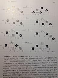 Introduction to Algorithms, 3rd Edition (MIT Press): Thomas H. Cormen ...