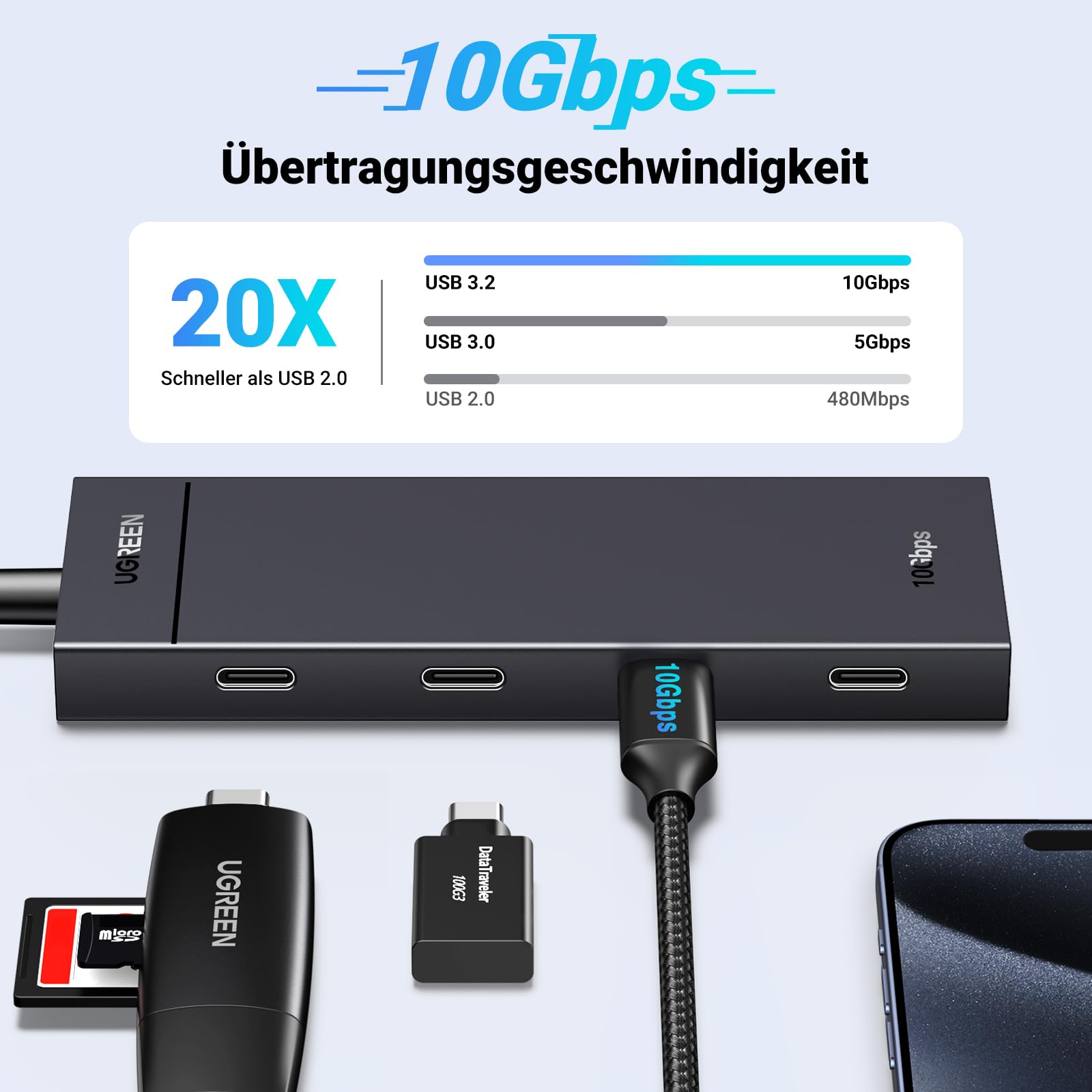 UGREEN USB C Hub 10 Gbps, Adapter mit 4*USB C 3.2 Ports, Hochgeschwindigkeits Multiport Splitter für iPhone 17 Serie, Galaxy S25 Serie, MacBook, iMac, iPad, Chromebook und mehr 2