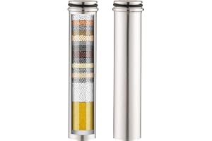 2 Pack Upgrade Replacement Filters Compatible with Makefit Shower Head SSJ781/DSSJ781/ DSSJ781-01, Removes Chlorine, 304 Stai