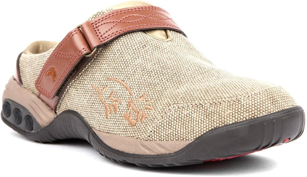 Therafit Women�s Austin Denim Clogs Mules