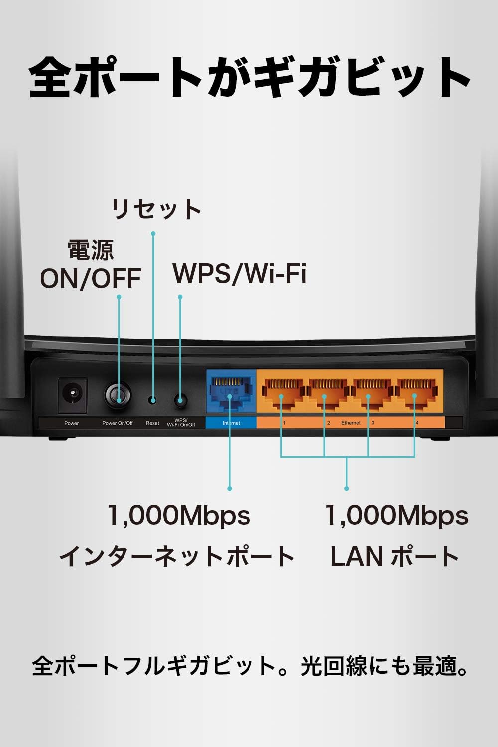 Amazon Tp Link Wifi 無線lan ルーター 11ac Mu Mimo ビームフォーミング 全ポートギガビット デュアルバンド Ac10 867 300mbps Archer C6 Tp Link パソコン 周辺機器 通販 Amazon Tp Link Wifi 無線lan ルーター 11ac Mu Mimo ビームフォーミング 全ポートギガビット デュアルバンド Ac10 867 300mbps Archer C6 Tp Link パソコン 周辺機器 通販
