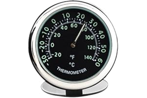 idain Car Dashboard Thermometer - Mini Vehicle Thermometer Decoration Air Vent Cilp