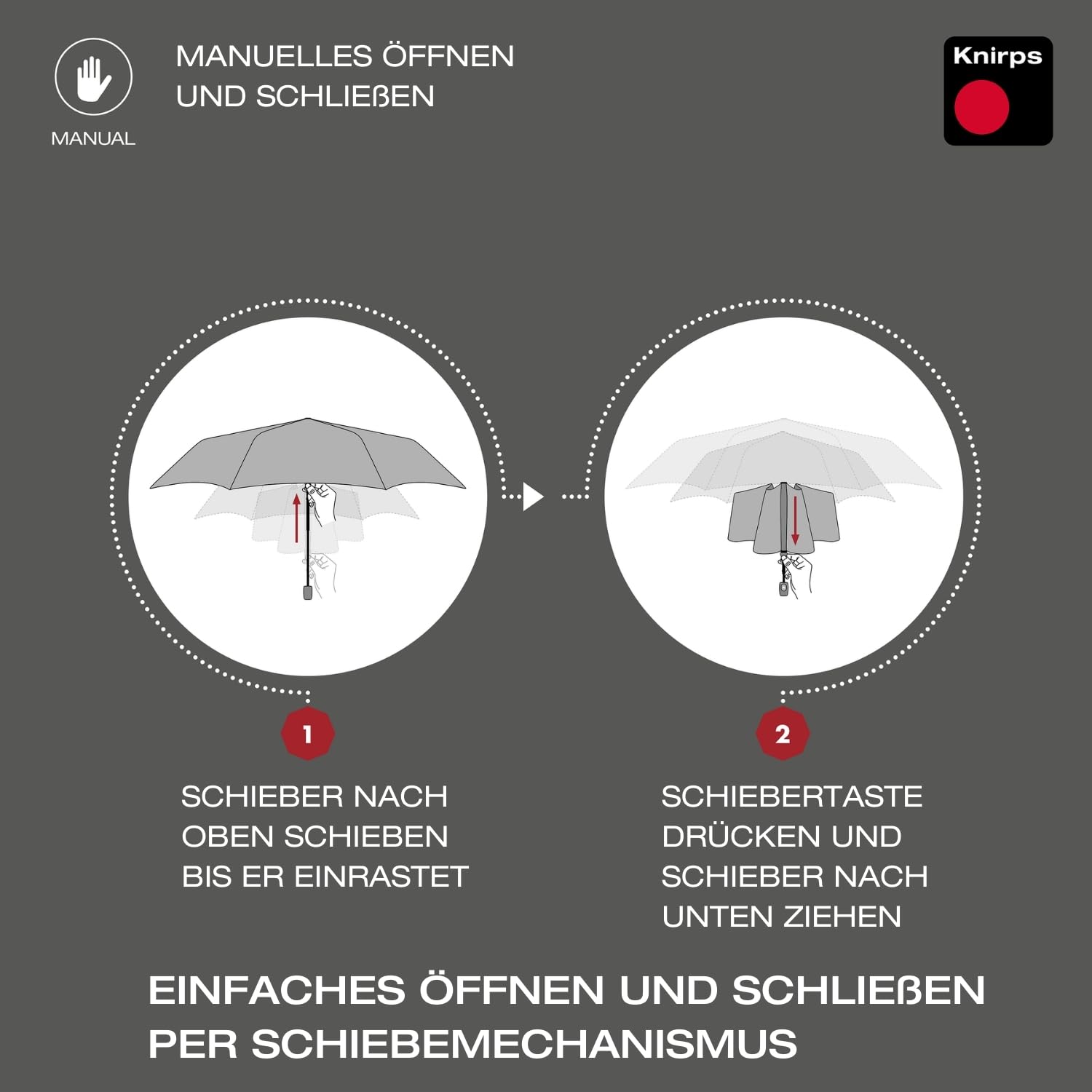 Knirps Regenschirm C.050 Small Manual Dark Grey mit Schirmtasche I kleiner Regenschirm für unterwegs I Handöffner Taschenschirm I windstabiler & leichter Mini Schirm 2