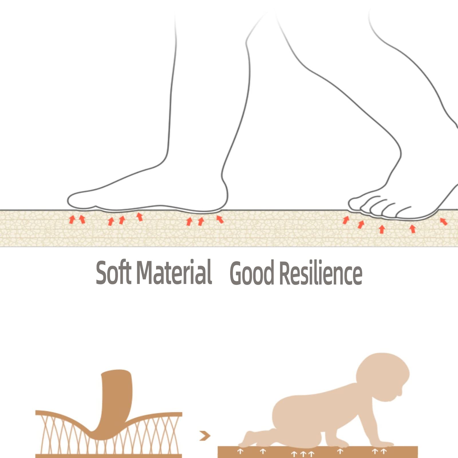 Yostrong® 18 Tiles Interlocking Puzzle Foam Baby Play Mat for Playing - EVA Babies Crawling Mat | Rubber Floor Work Out Mats for Home Gym. Beige. YOC-Jb18N