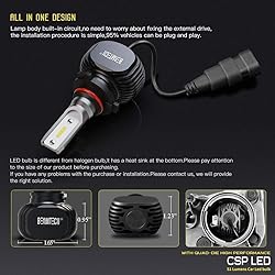 BEAMTECH 9005/HB3 Bulbs, S1 Series Fanless Fog