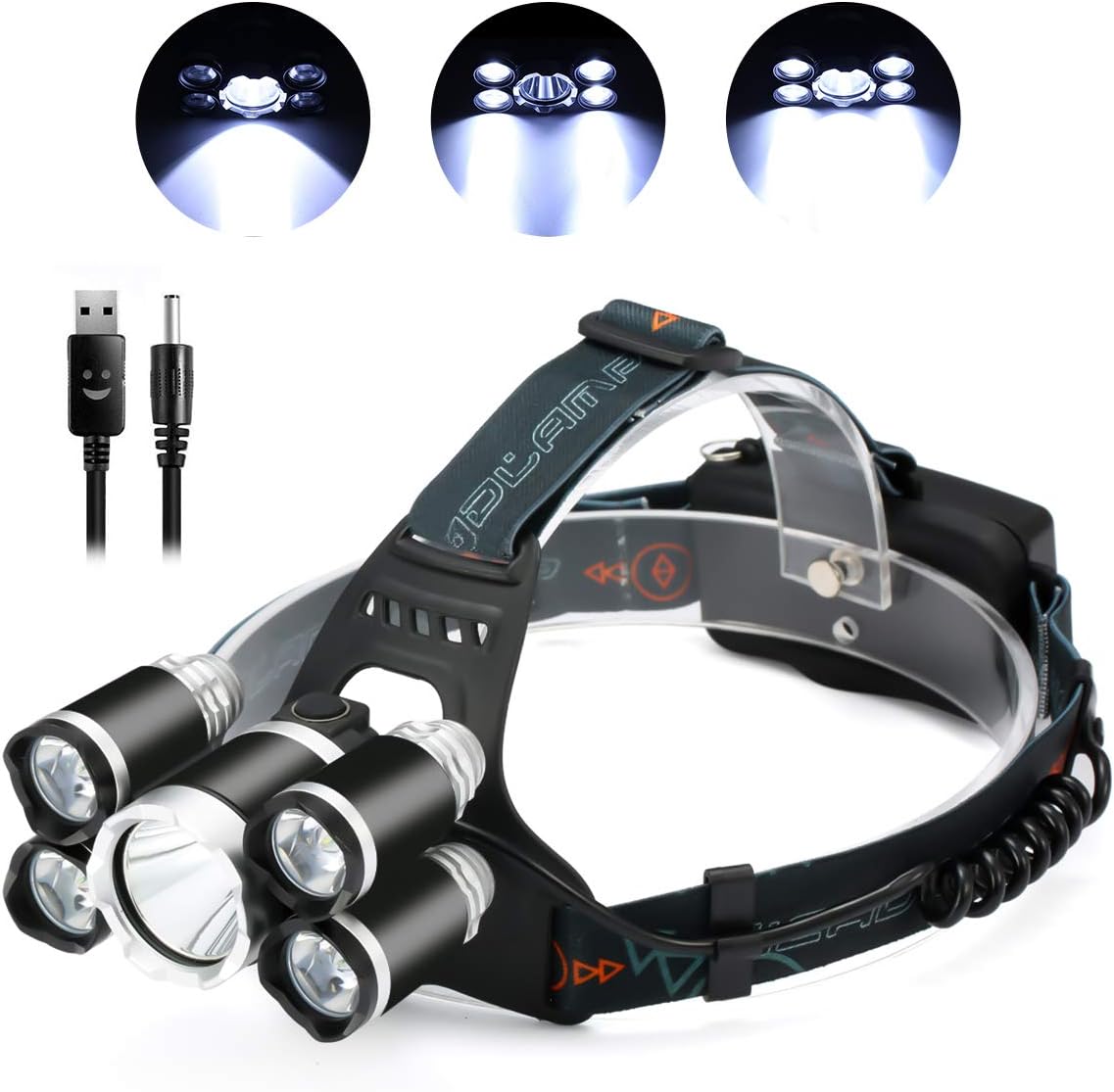 SGODDE LED Headlamp Headlight, Super Bright 5 LED 8000 Lumens Headlight - 4 Modes T6 LED Waterproof Head torch with Rechargeable Batteries for Outdoor Hiking Camping Hunting Fishing Cycling Running