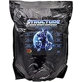 vertex canine essentials