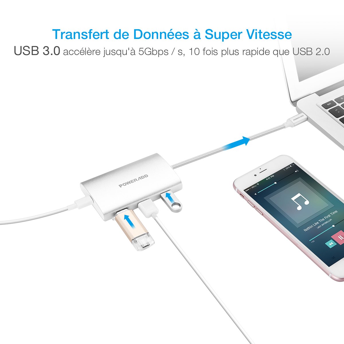 Poweradd Mini Hub Aluminium Type-C Réseau Adaptateur avec 4-Ports USB 3.0 pour Macbook/Chromebook Pixel et et d\'Autres Ordinateurs ou Tablettes avec USB C Ports (Argent)