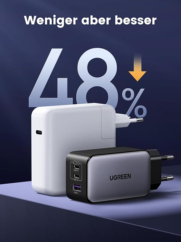 Nexode 65W USB C Ladegerät, 3-Port, GaN Netzteil, PPS Charger 60W