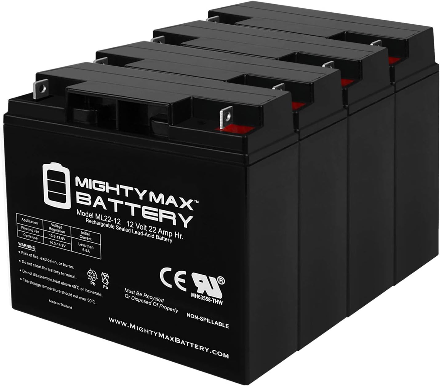 The Ultimate Best Electric Bike Batteries Review Guide For 20232024