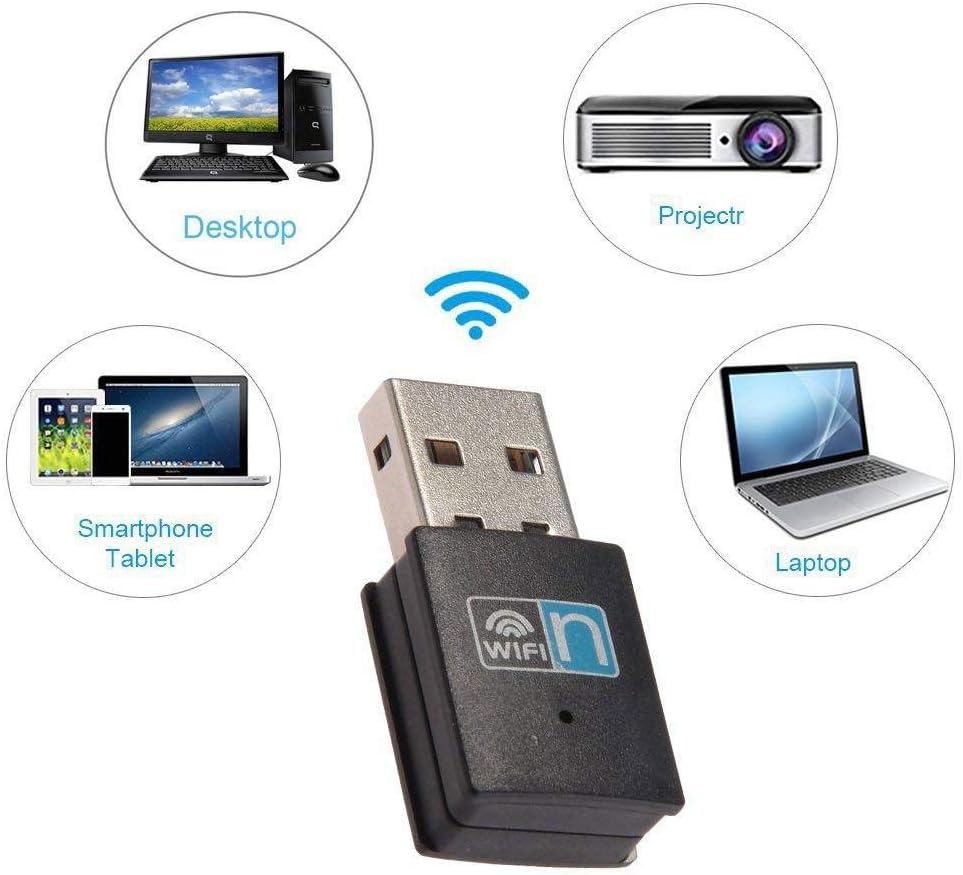 Wireless LAN USB 2.0 Adapter 300 Mbps, Black - Image 3