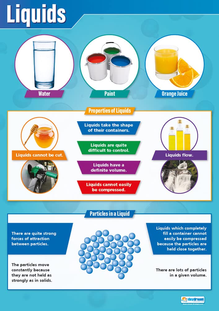 Daydream Education Liquids | Science Posters | Laminated Gloss Paper measuring 850mm x 594mm (A1) | Science Charts for the Classroom | Education Charts